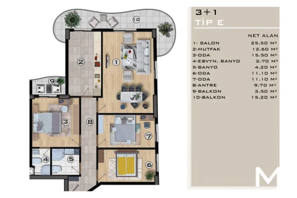 neva-kat-plan_0006_TipE