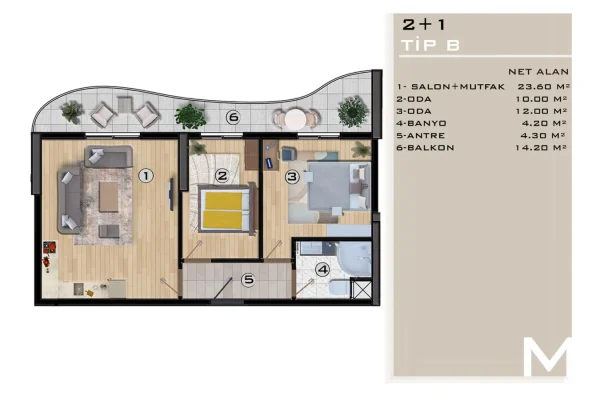 neva-kat-plan_0009_TipB